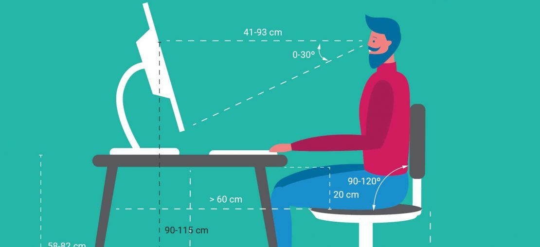 ilustração mostrando ergonomia home office