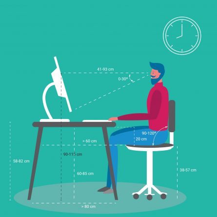 ilustração mostrando ergonomia home office