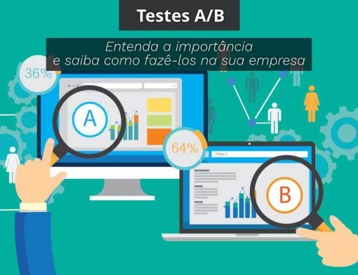 imagem-ilustrção-testes a/b- computadores com lupas em parte A e parte B